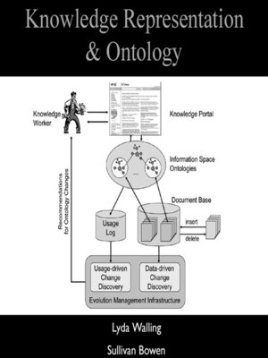 cover image of Knowledge Representation & Ontology